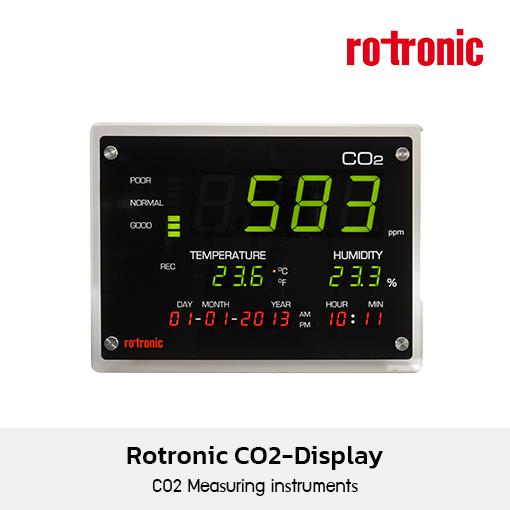 Rotronic CO2 Display