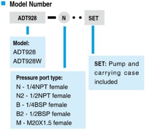 Additel-ADT928