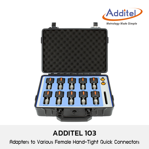 Additel 103