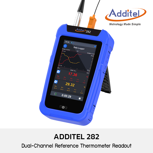 Additel ADT282