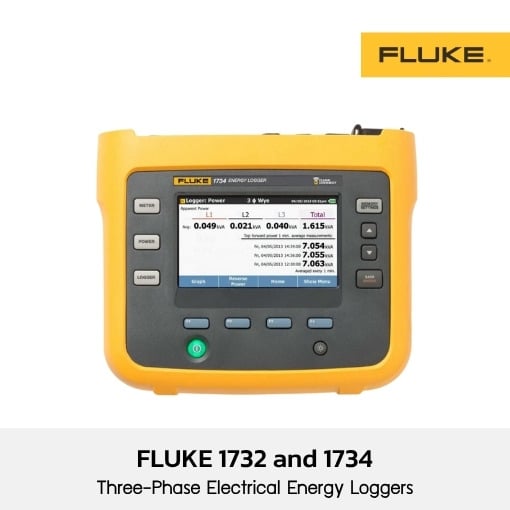 Fluke 1732 and 1734