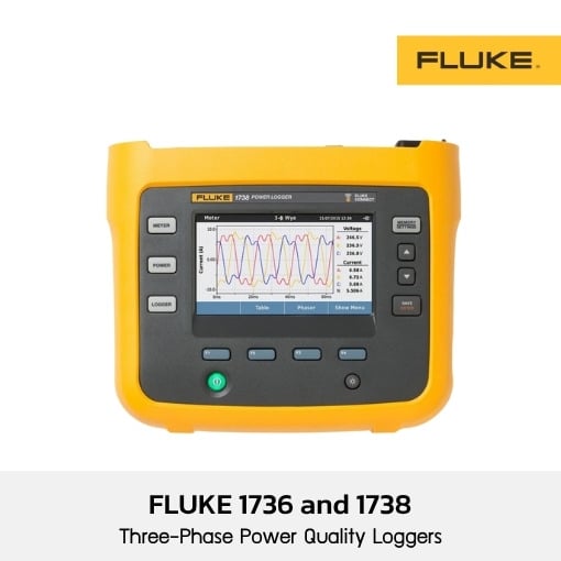 Fluke 1736 and 1738