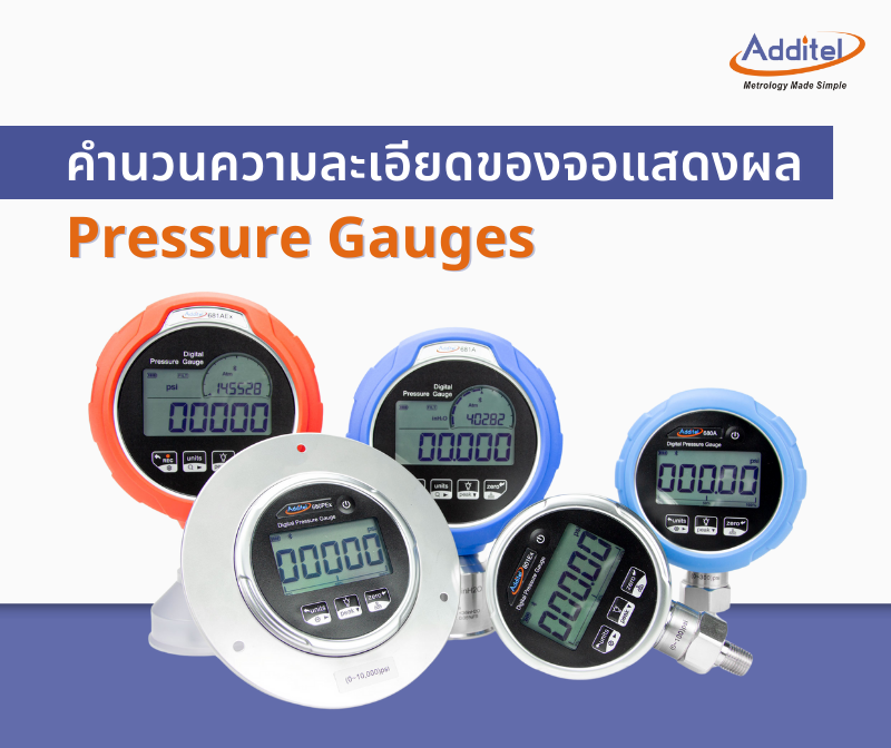 how to calculate display resolution of pressure gauge