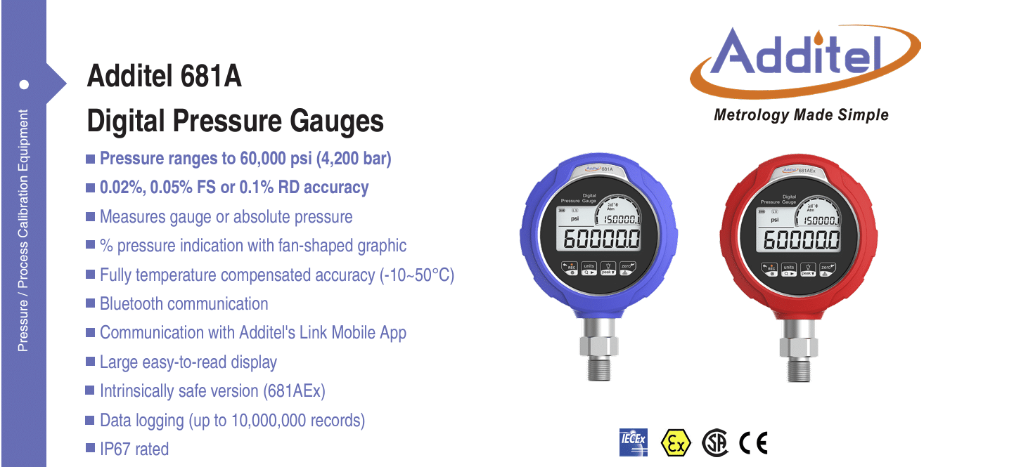 pressure gauges