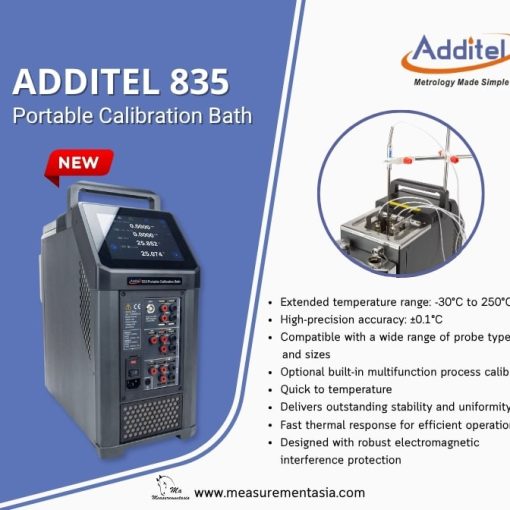 additel 835