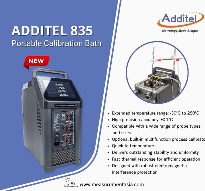 additel 835